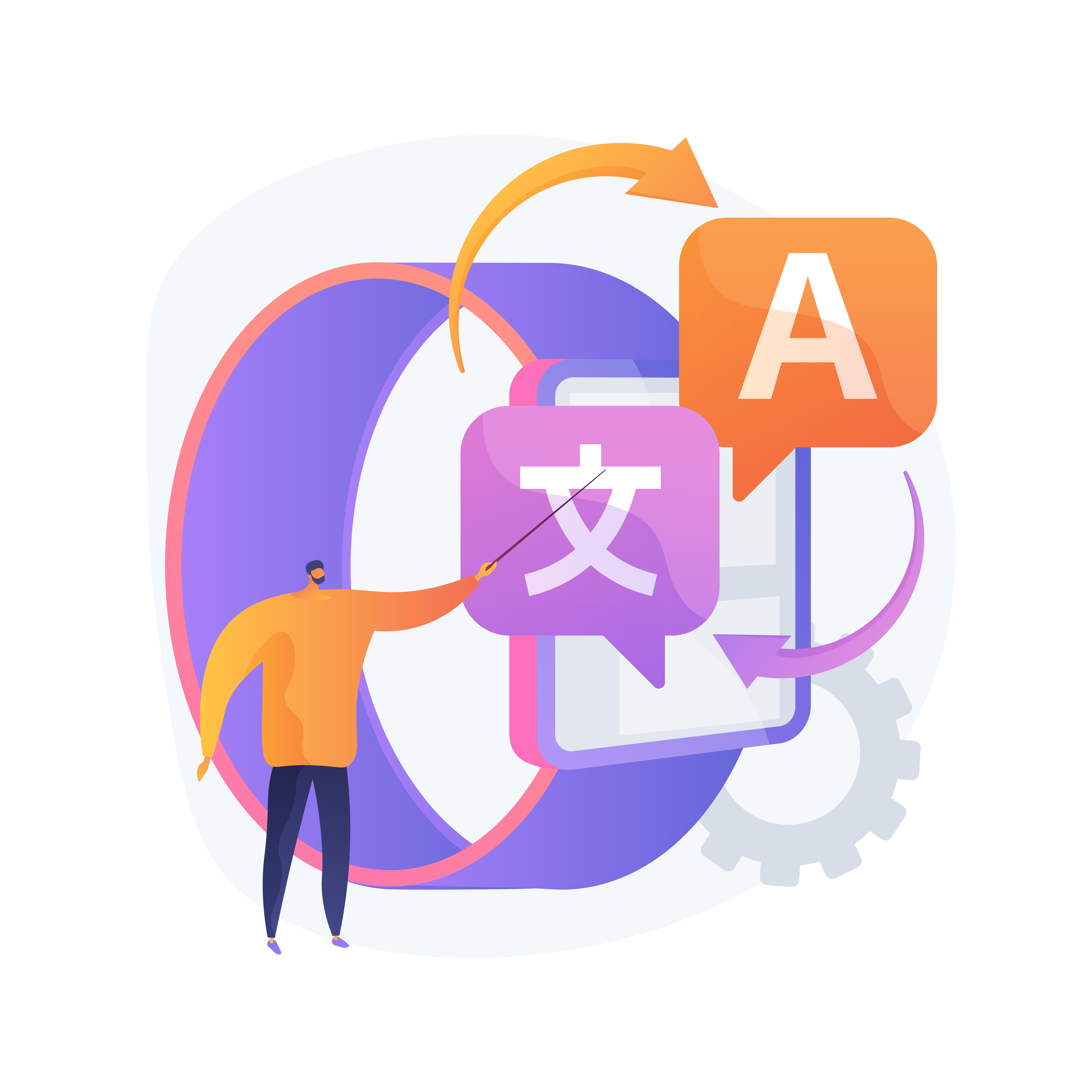 Translation memory and content mesh